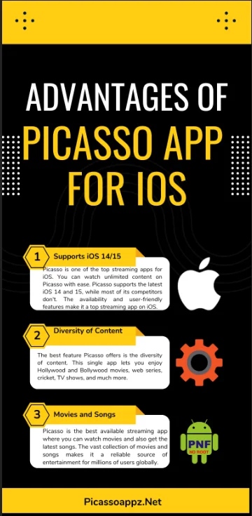 PICASSO FOR IOS IPHONE